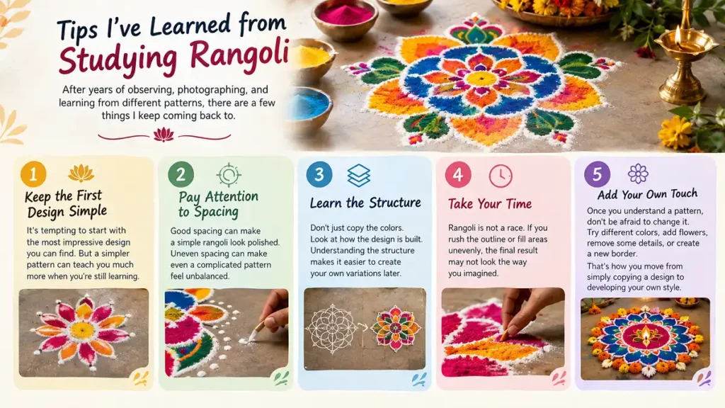 Modern infographic showing five tips for learning and creating rangoli designs