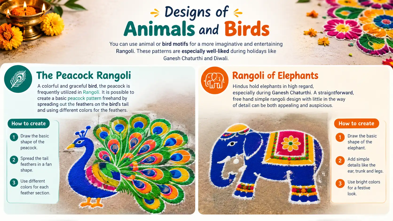 Colorful peacock and elephant Rangoli designs for Diwali and Ganesh Chaturthi