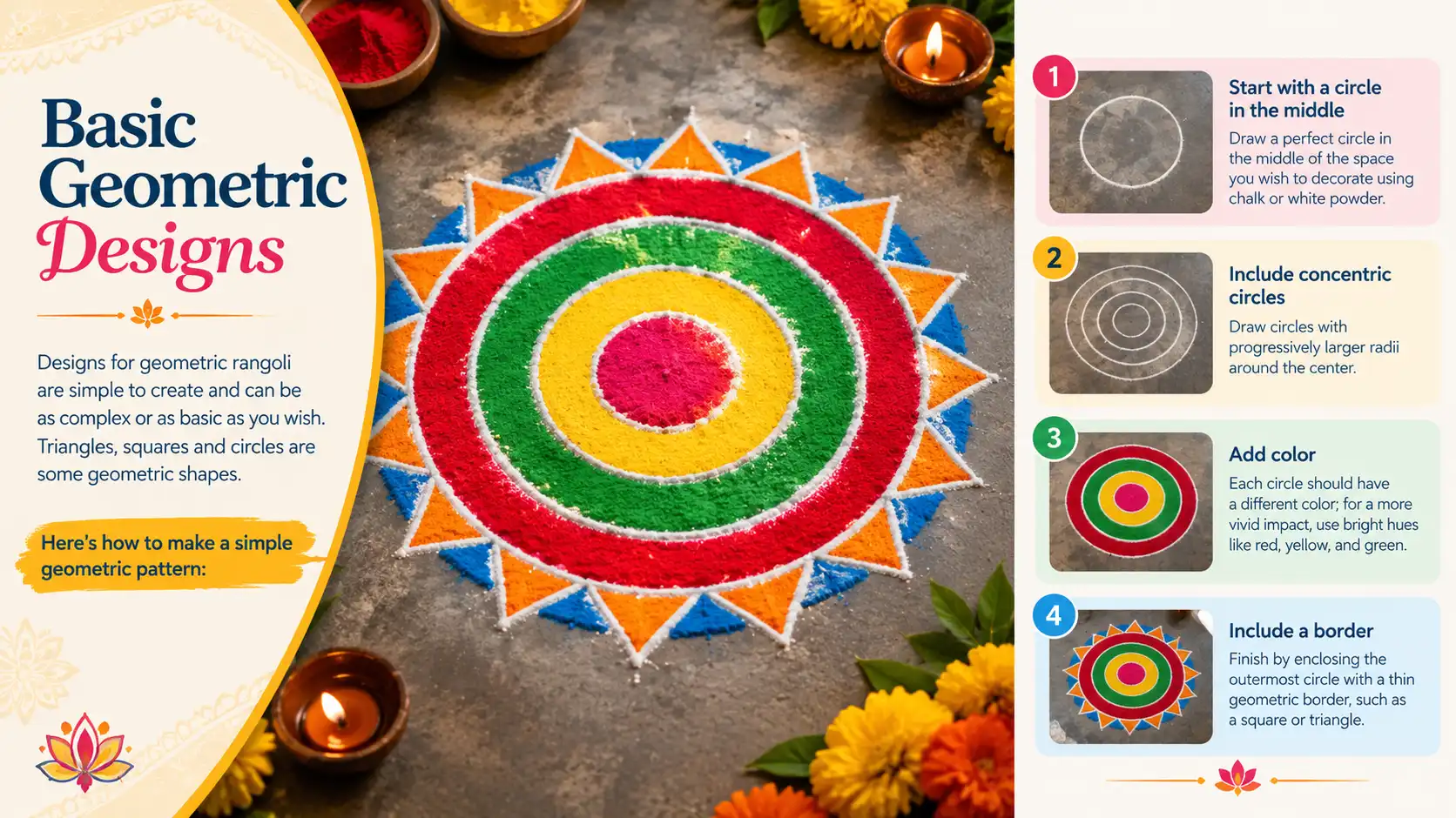 Basic geometric rangoli designs infographic