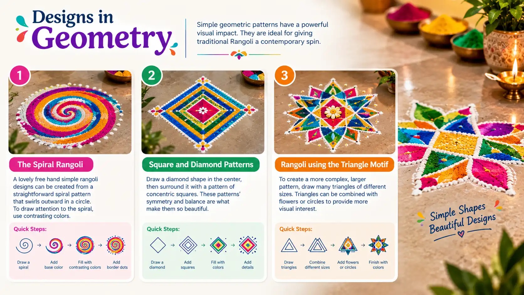Geometric Rangoli designs featuring spiral, square and diamond, and triangle motifs