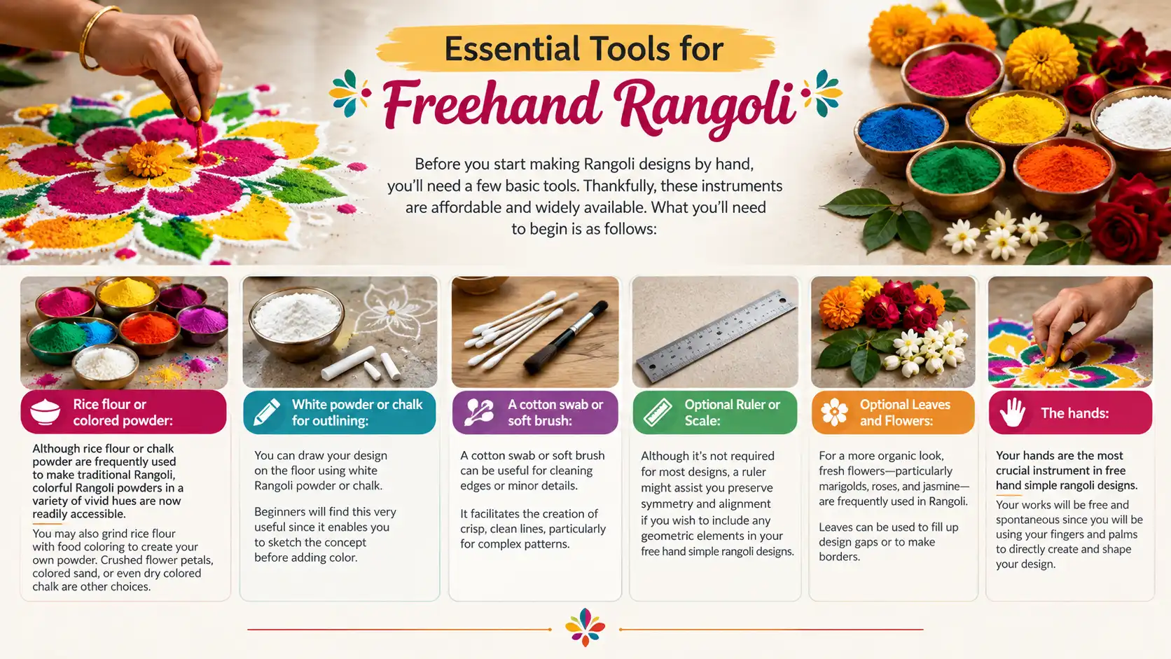 Essential tools for freehand Rangoli including colored powders, white chalk, cotton swabs, ruler, flowers, leaves, and hands
