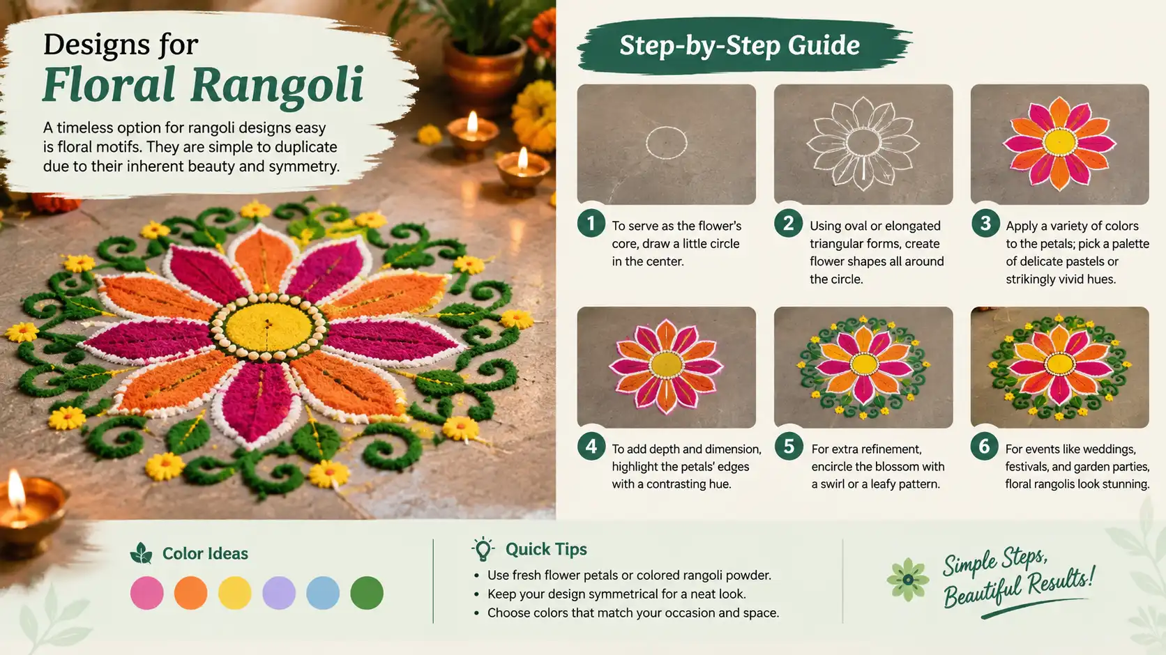 Floral rangoli designs with a step-by-step guide for creating colorful flower patterns