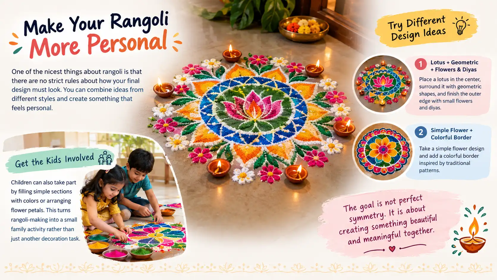 Family creating a colorful personalized rangoli with lotus, geometric patterns, flowers, and diyas