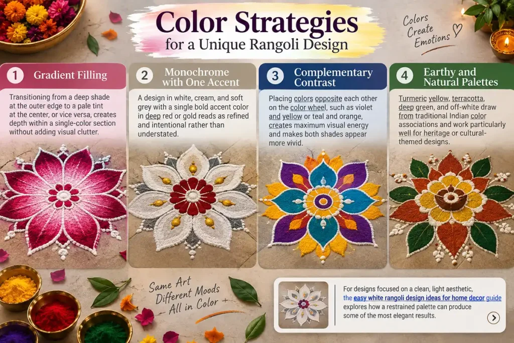 Color strategies for a unique rangoli design