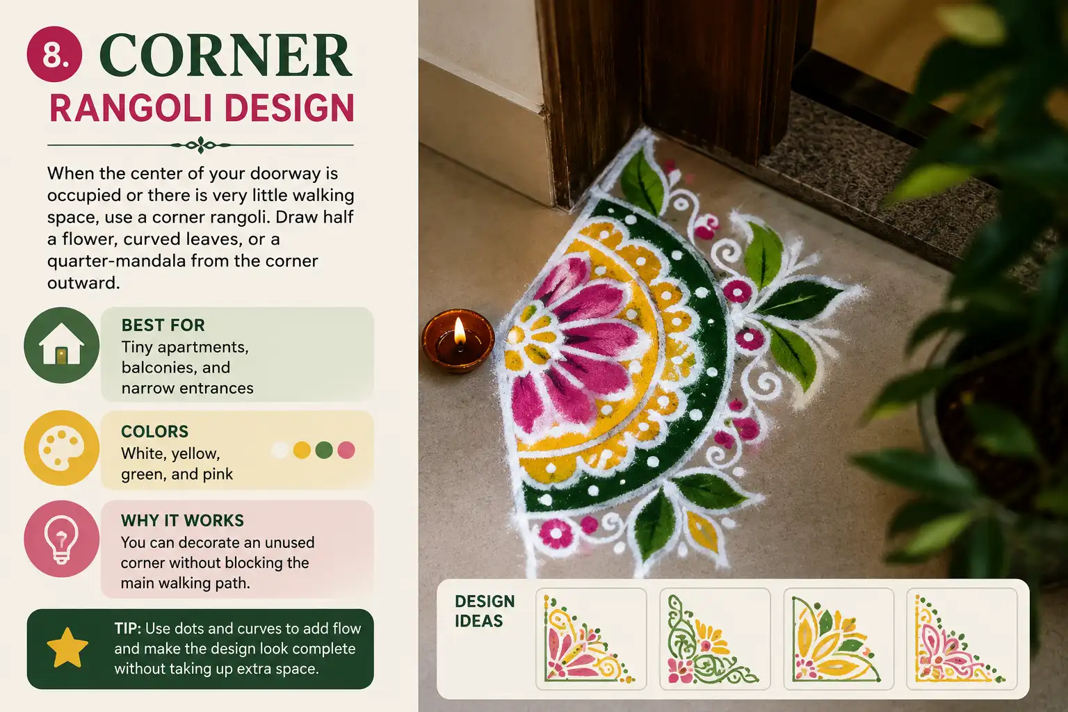Corner rangoli with colorful quarter-mandala design beside a doorway