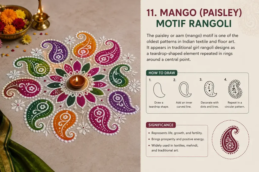 Mango paisley motif traditional rangoli design
