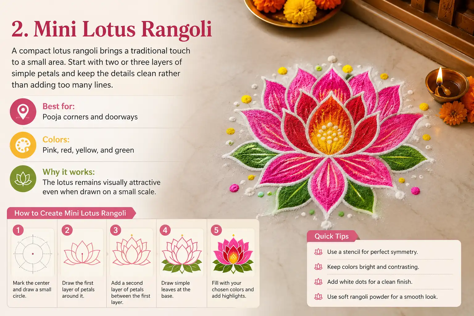 Mini lotus rangoli with pink, red, yellow, and green petals