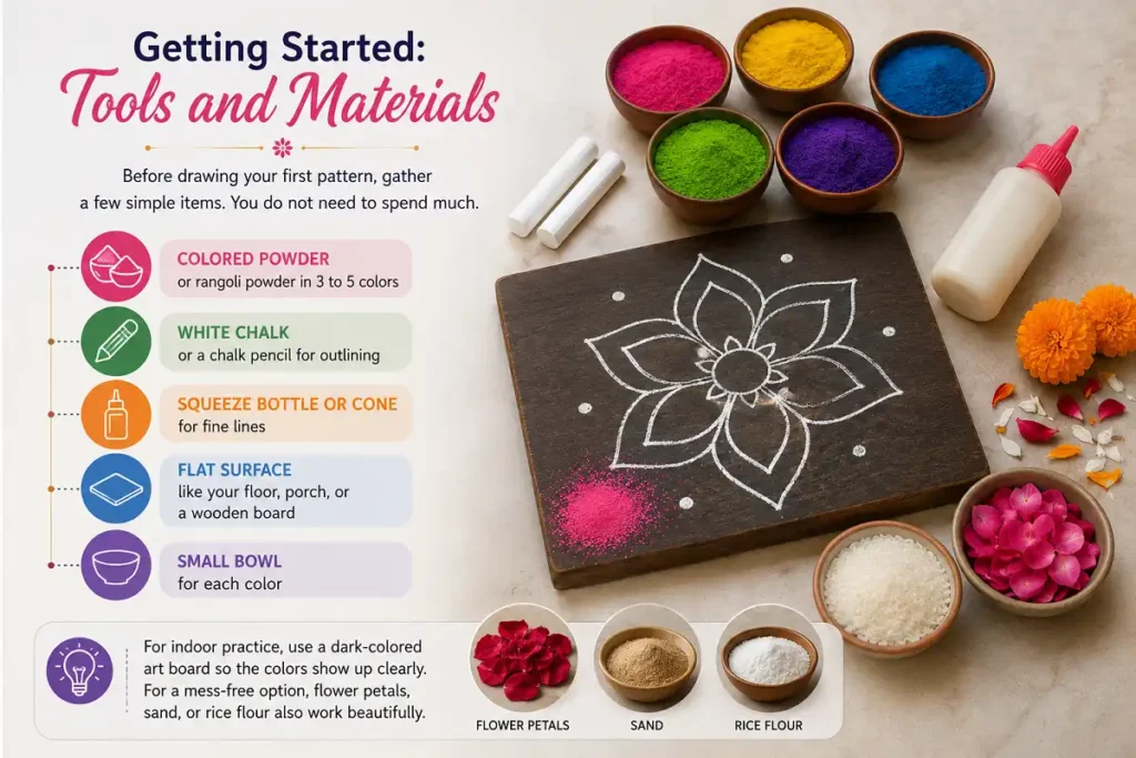 Rangoli tools and materials for beginners