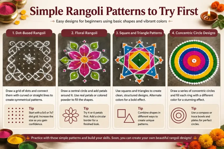 Simple rangoli patterns for beginners