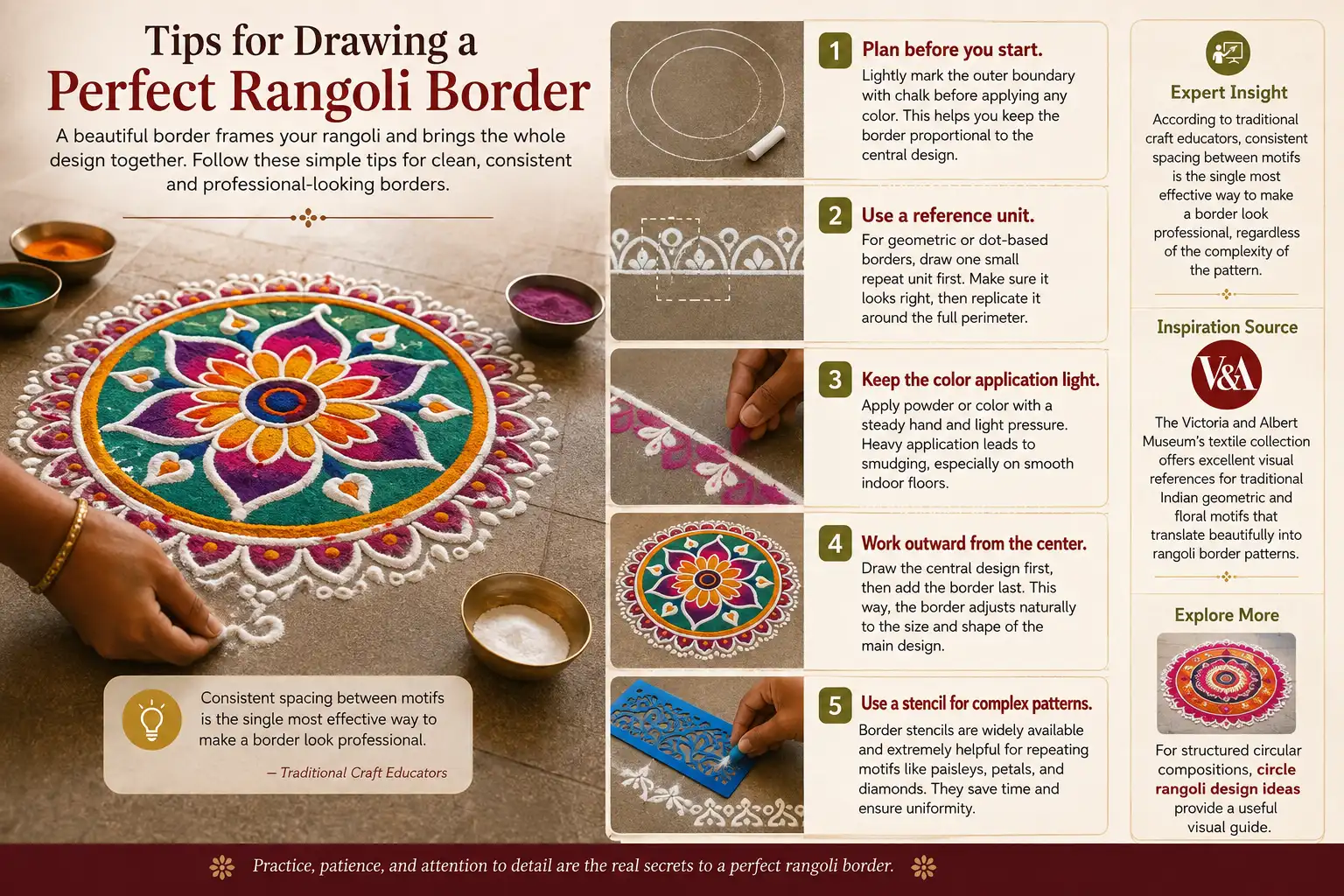 Tips for drawing a clean, consistent and professional rangoli border