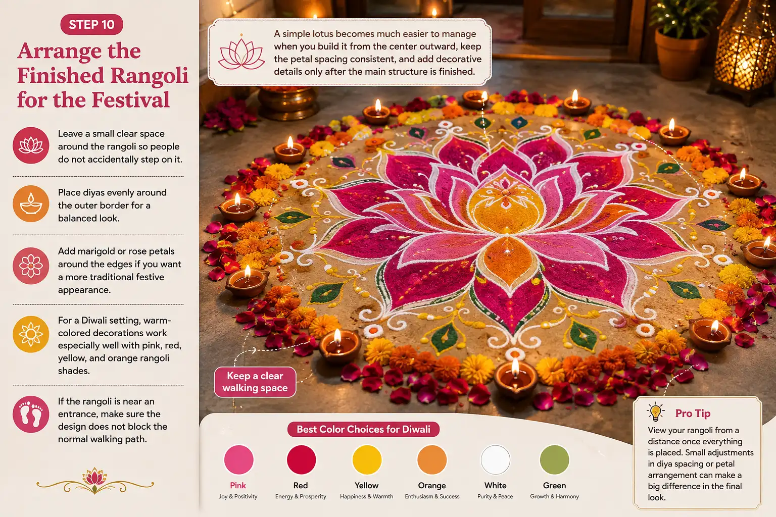 Finished lotus rangoli decorated with diyas, marigold and rose petals for a Diwali festival entrance
