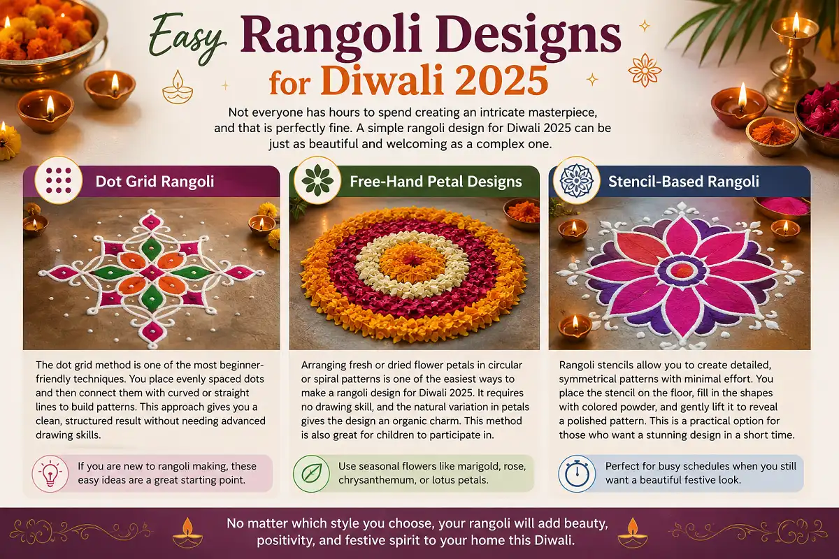 Easy rangoli designs for Diwali 2025 featuring dot grid, flower petal, and stencil-based patterns.