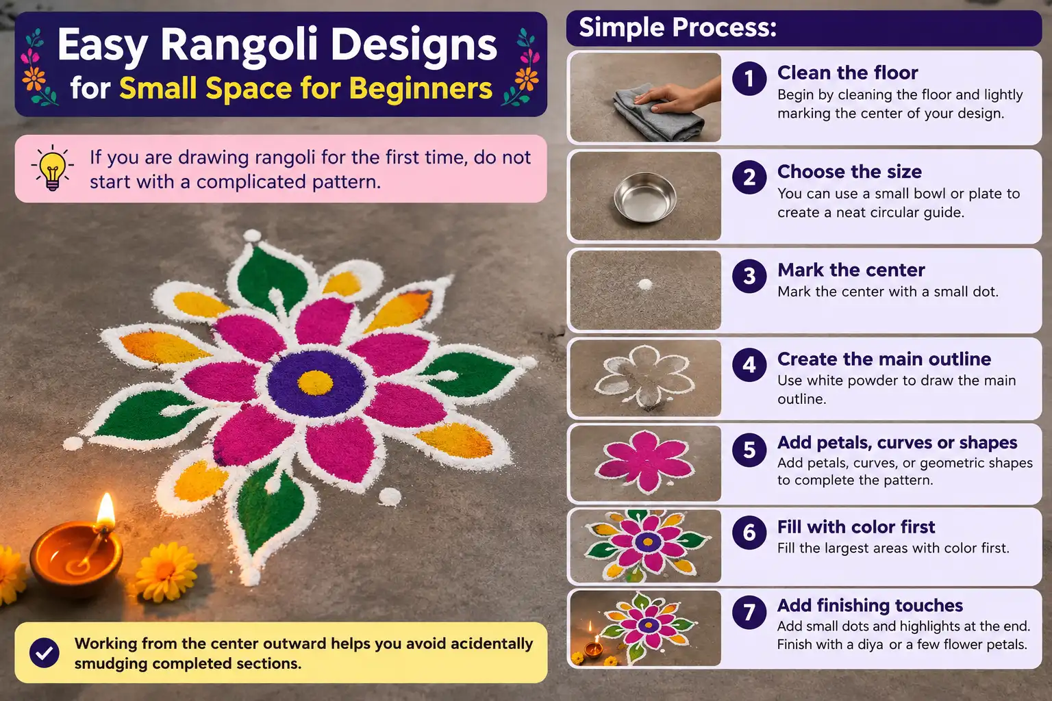 Easy rangoli designs for small spaces, showing a colorful beginner-friendly floral rangoli and step-by-step instructions