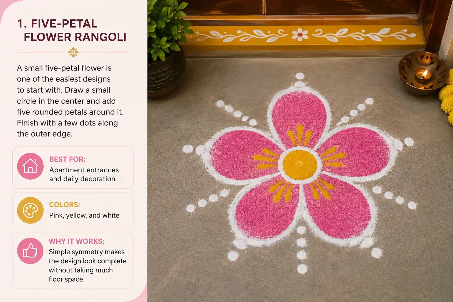 Five-petal flower rangoli in pink, yellow, and white for apartment entrances