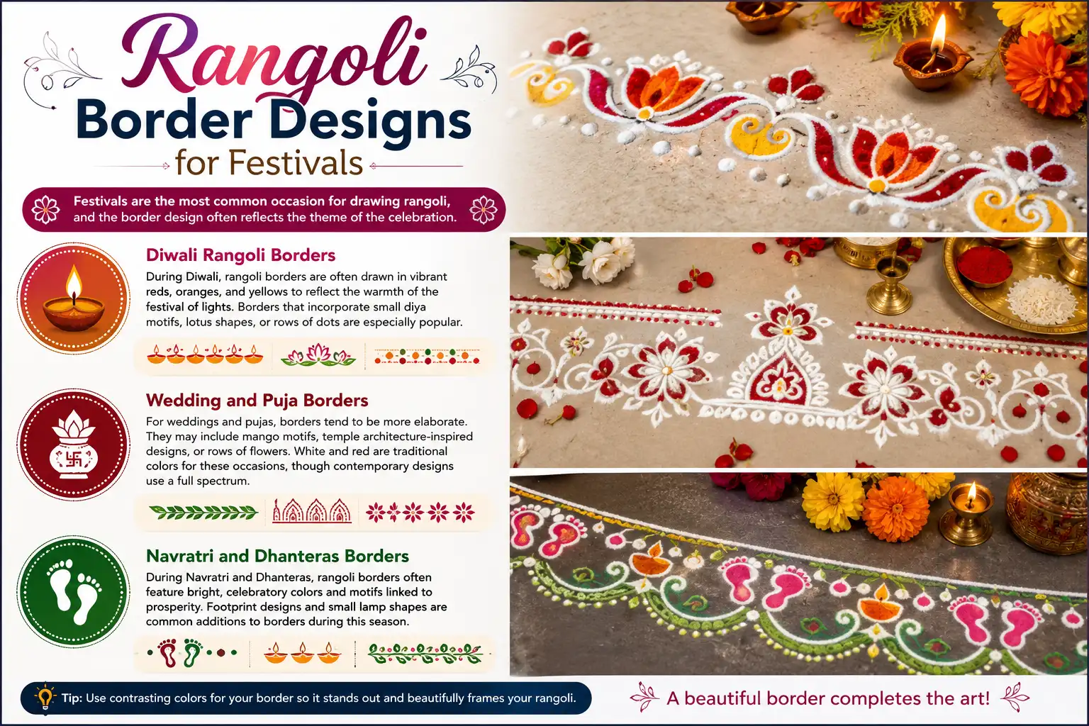 Rangoli border designs for festivals featuring Diwali, wedding, puja, Navratri and Dhanteras patterns
