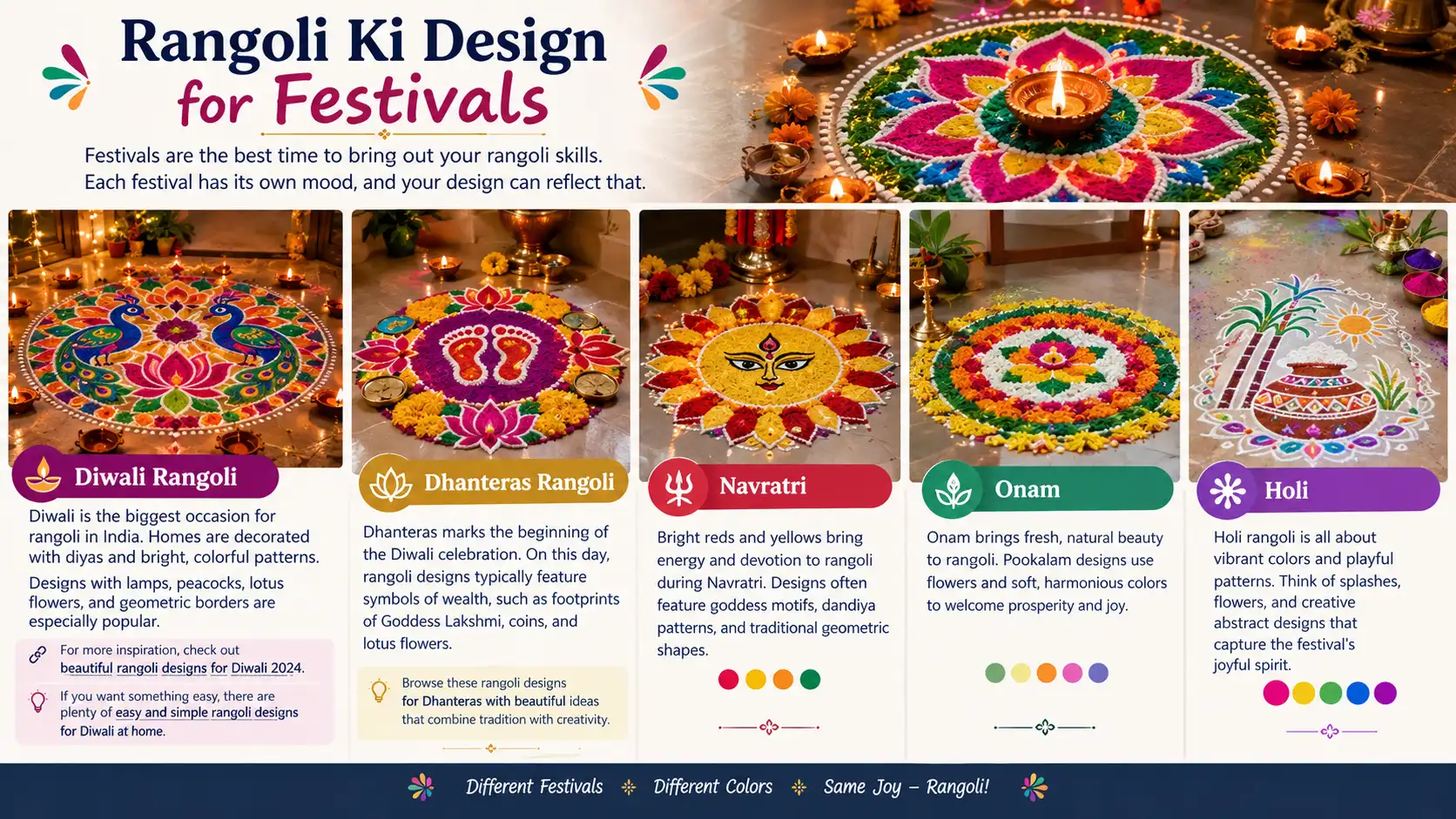 Colorful rangoli designs for Diwali, Dhanteras, Navratri, Onam, and Holi