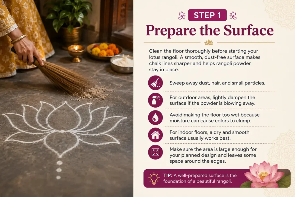 Step 1 prepare the surface for a lotus rangoli with a clean floor, sweeping brush, chalk outline, and rangoli materials
