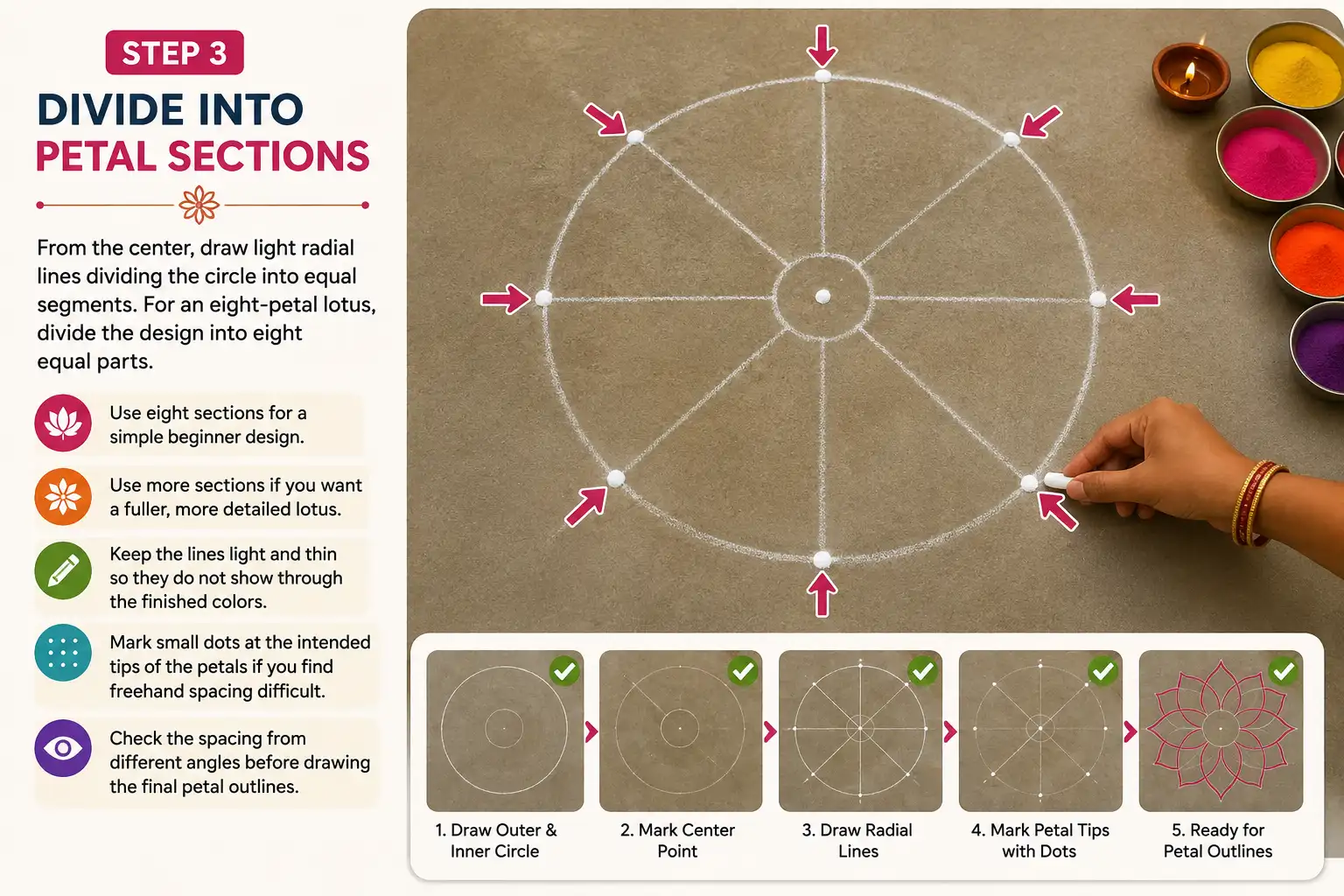 Step 3 rangoli tutorial showing how to divide a circle into eight equal petal sections with radial lines and marked petal tips