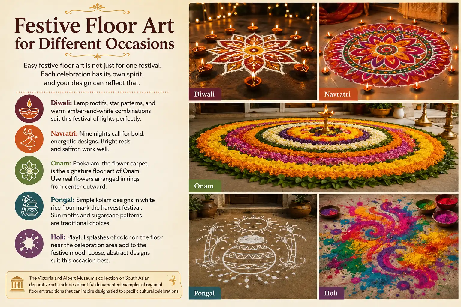 Festive floor art designs for Diwali, Navratri, Onam, Pongal and Holi