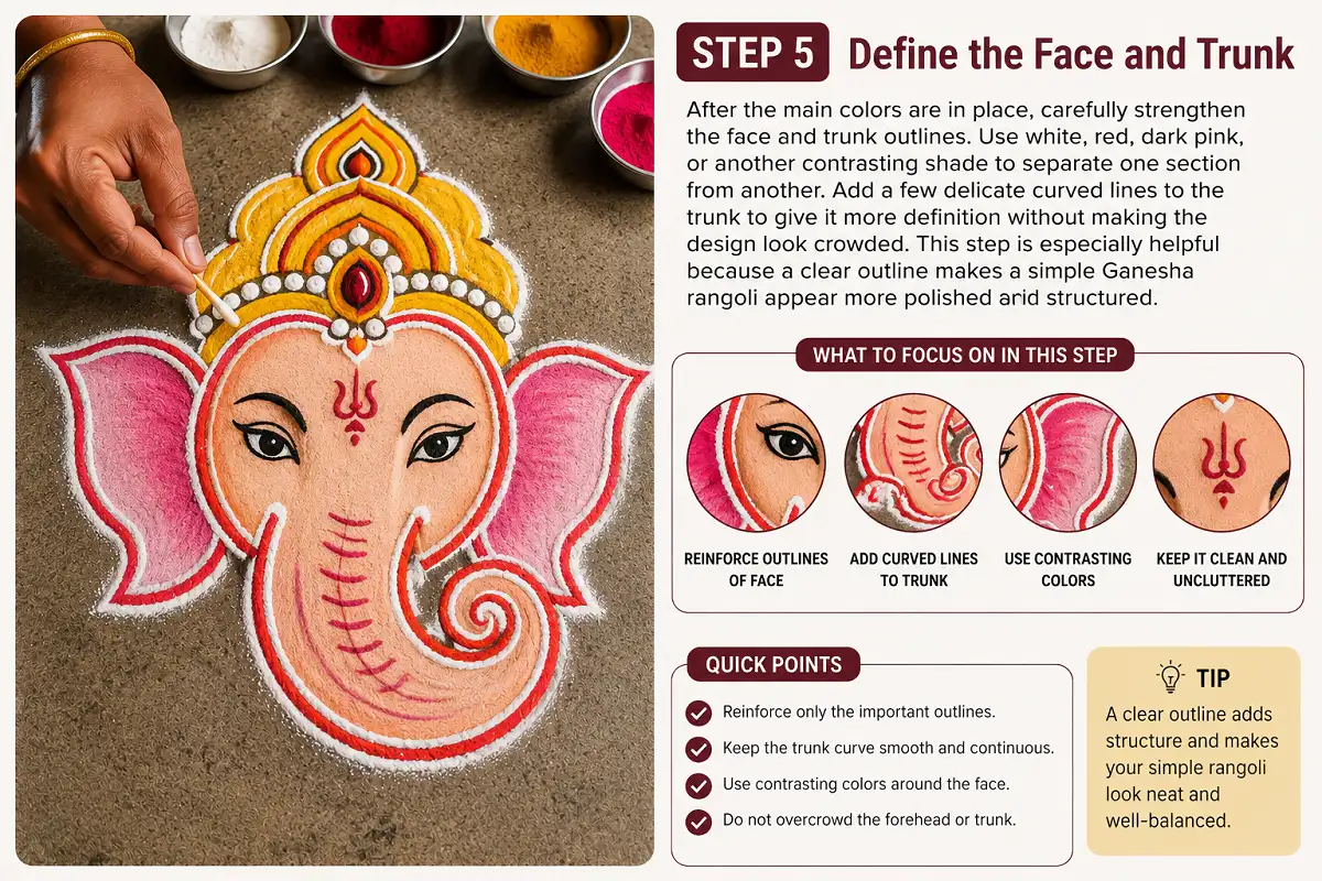 Step 5 Ganesha rangoli tutorial showing how to define the face and trunk with smooth contrasting outlines and curved details.