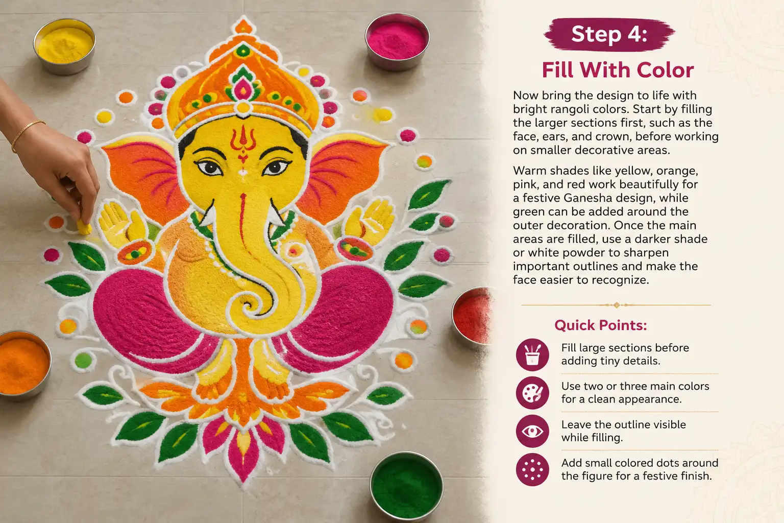 Ganesha rangoli filled with bright yellow, orange, pink, red, and green colors with infographic tips for filling large sections first