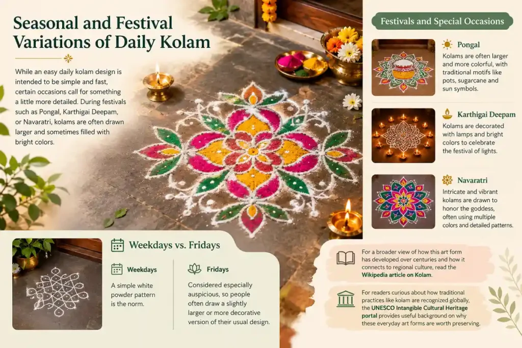 Seasonal and festival variations of daily kolam designs for Pongal, Karthigai Deepam, Navaratri, weekdays, and Fridays
