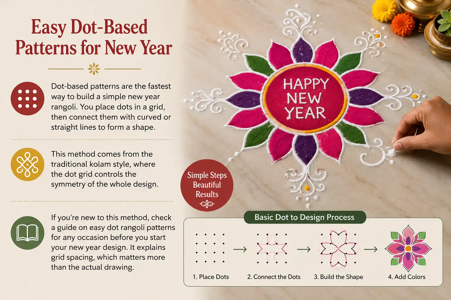 Easy dot based New Year rangoli pattern with colorful kolam design