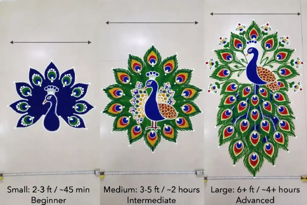 Comparison of three peacock rangoli design sizes showing small, medium, and large versions with increasing peacock motif complexity and detail levels
