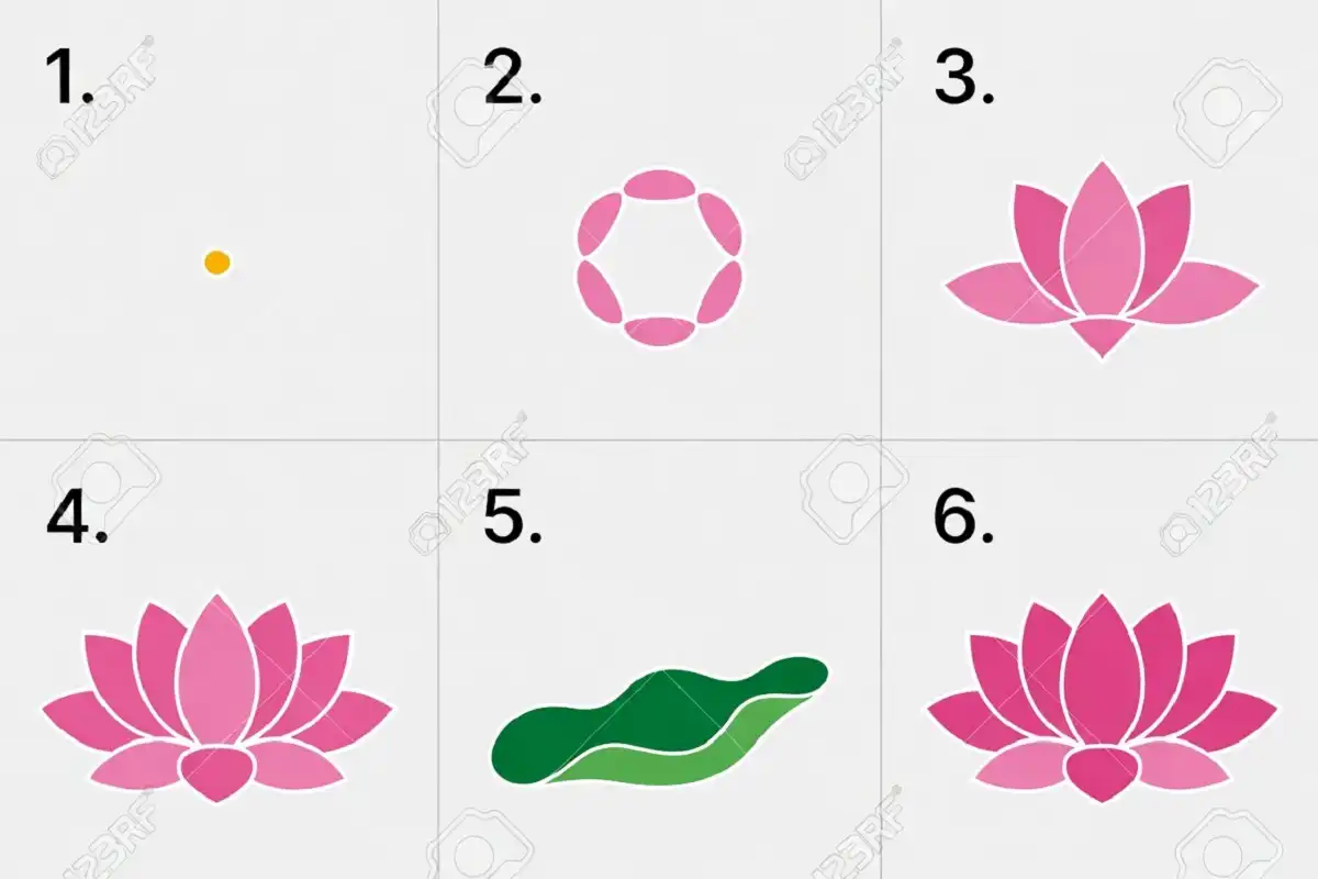 Tutorial showing how to draw a lotus rangoli in six steps