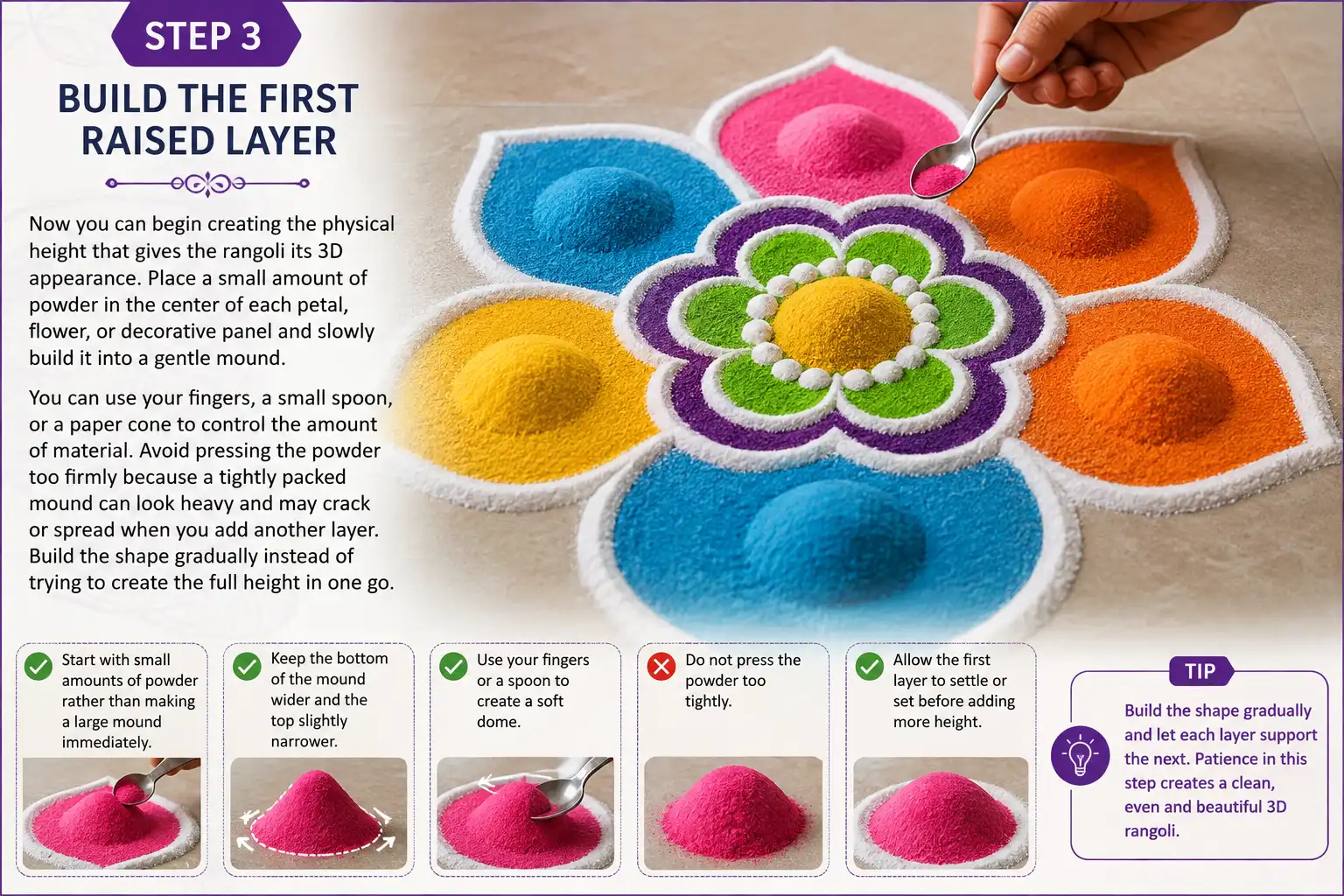 Step 3 of making a 3D rangoli, showing how to gradually build soft powder mounds in each petal using a spoon or fingers without pressing the powder too tightly.
