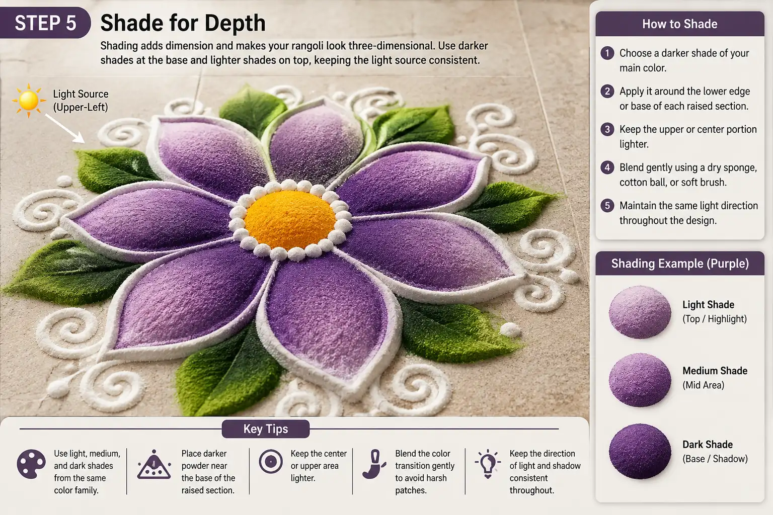 step-5-shade-for-depth-rangoli