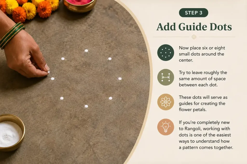 Step 3 Rangoli guide showing evenly spaced dots for flower petals