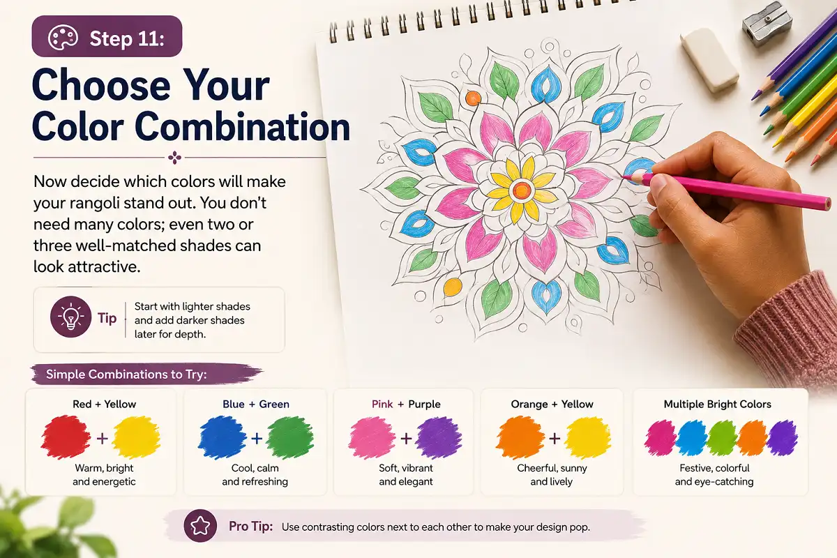 Rangoli color combination guide showing red yellow blue green pink purple and orange shades.