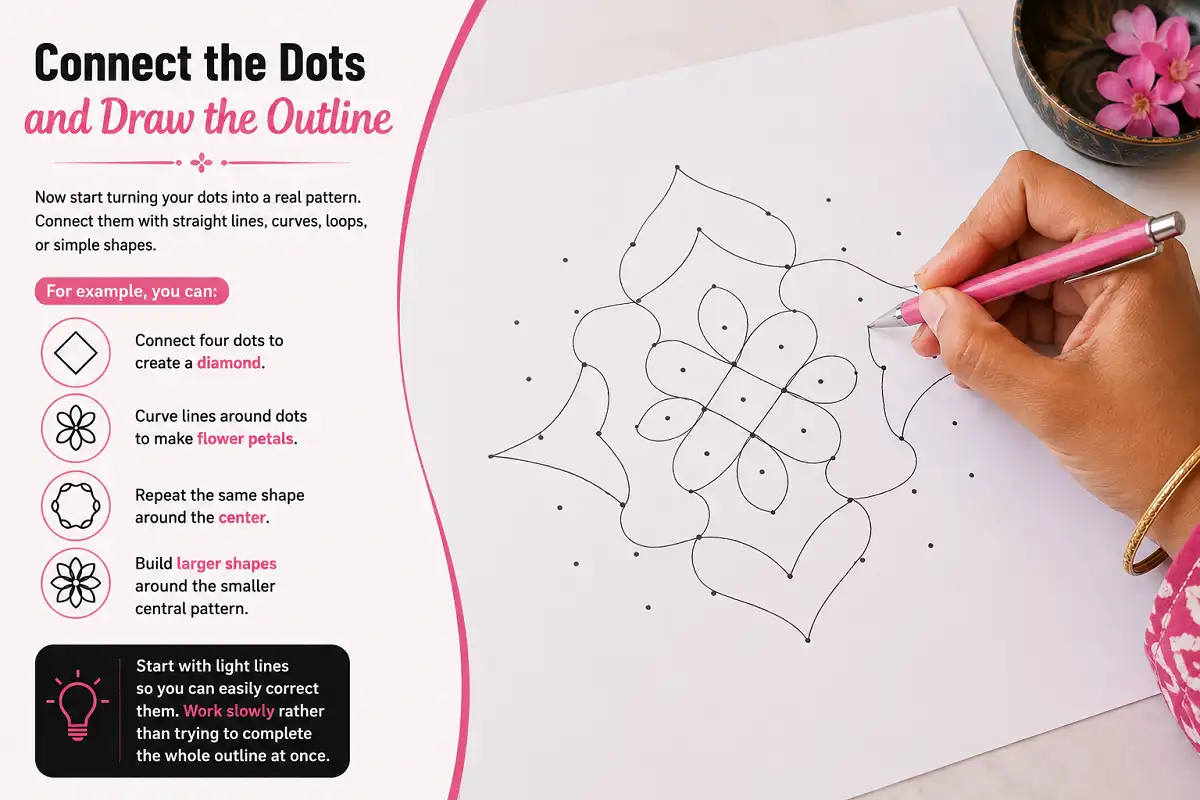 Connect the dots and draw the rangoli outline