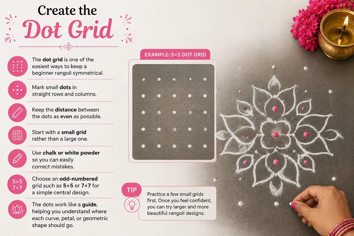 Create the dot grid for beginner rangoli