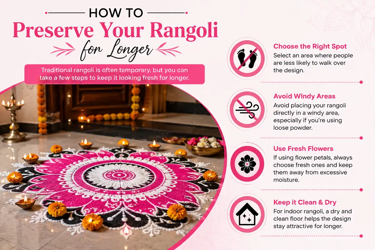 How to preserve your rangoli for longer