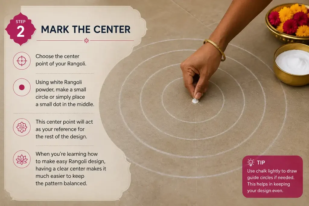 Hand marking the center of a Rangoli with white powder and guide circles