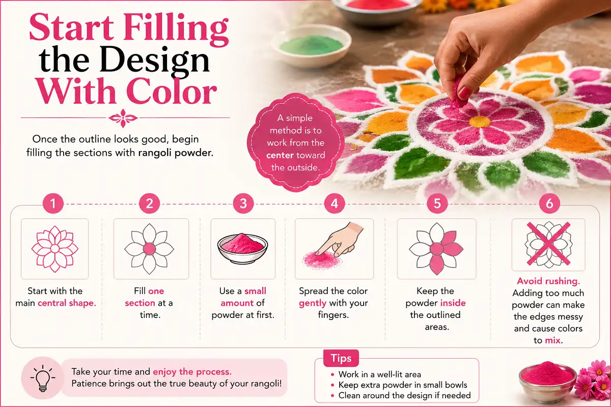 Start filling the rangoli design with color