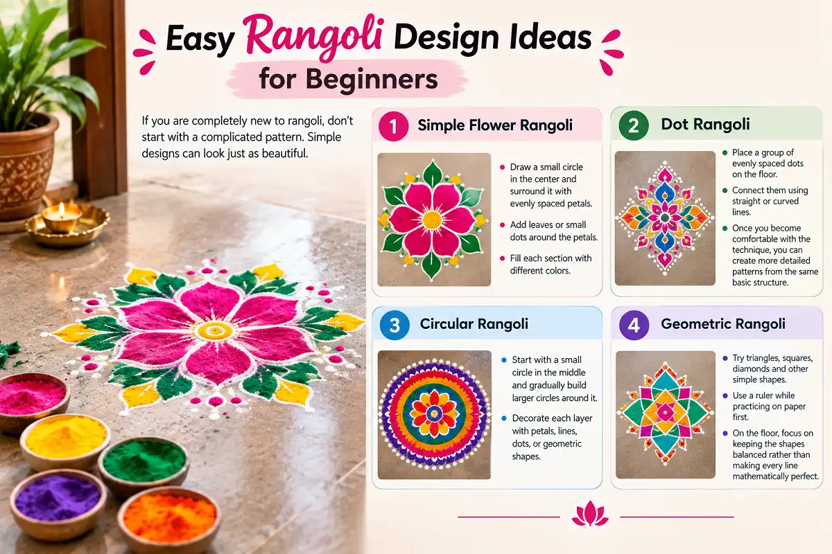 Easy rangoli design ideas for beginners