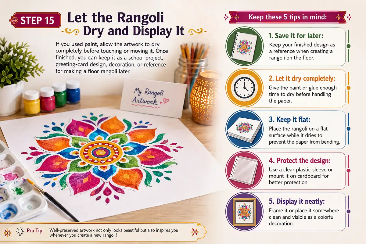 Step 15 rangoli artwork drying on paper with five tips for protecting and displaying the finished design