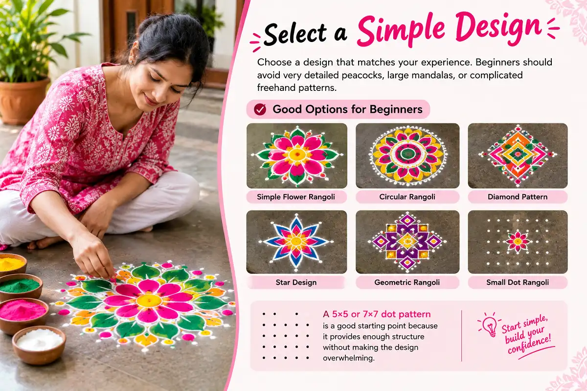 Simple rangoli design options for beginners