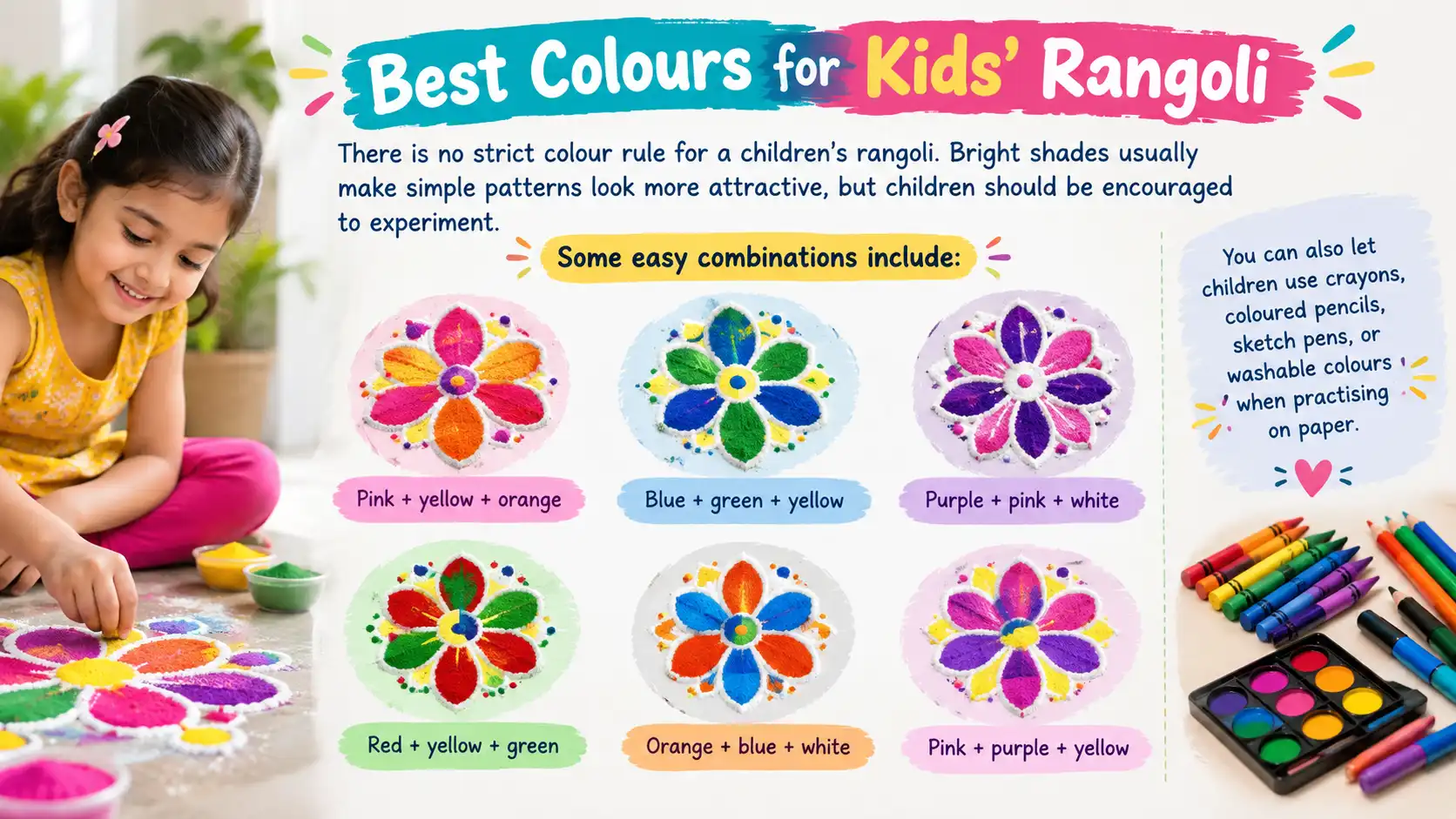Kids’ rangoli colour combinations infographic