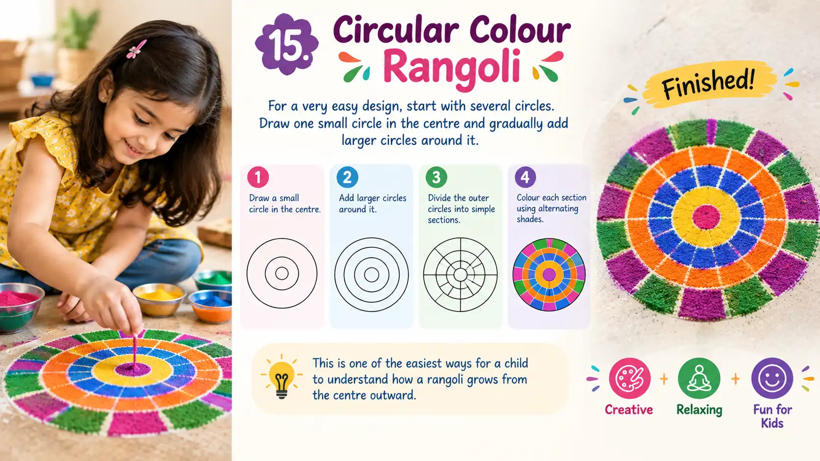 Child creating a colourful circular rangoli with concentric rings.