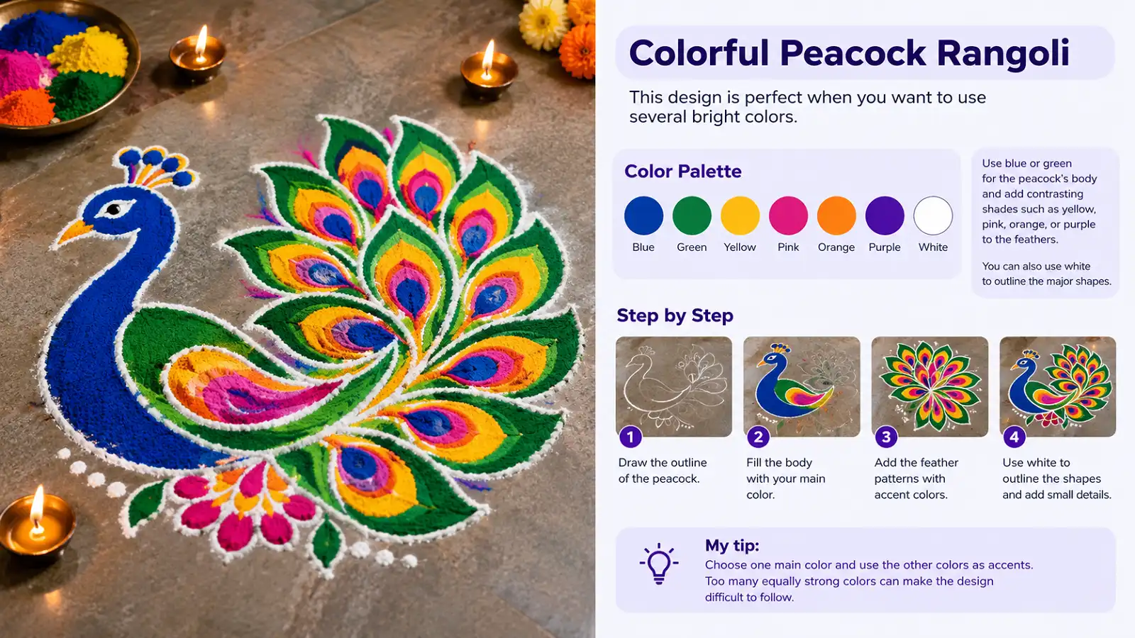 Colorful peacock rangoli with bright feather patterns