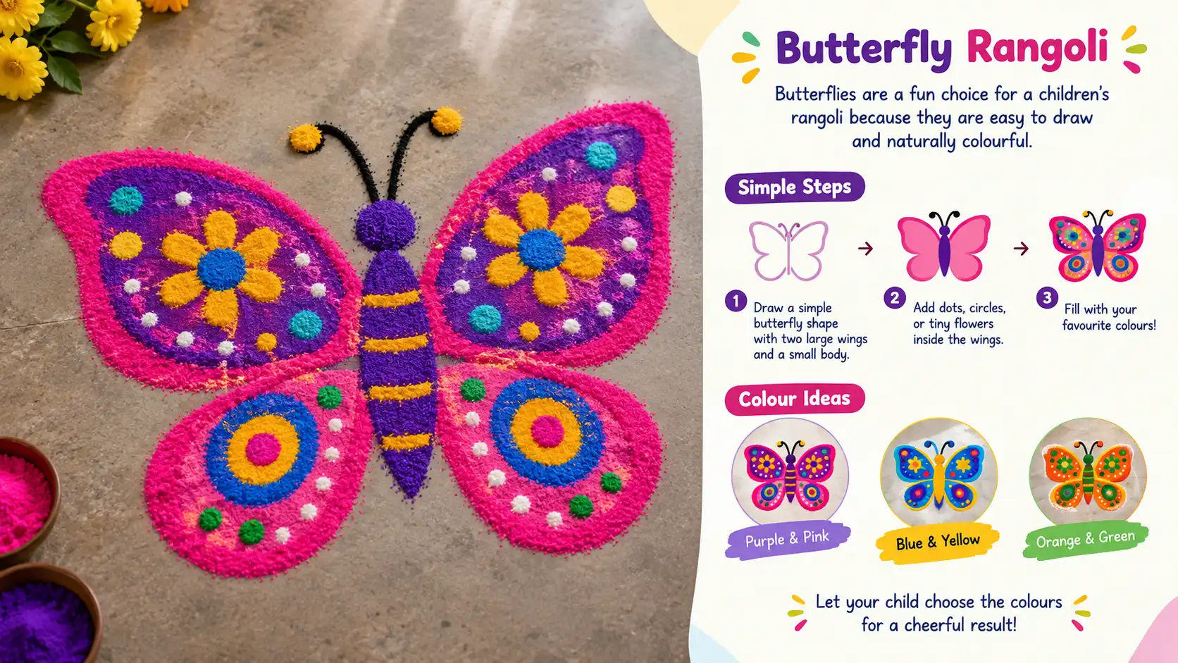 Colourful butterfly rangoli with decorative patterns