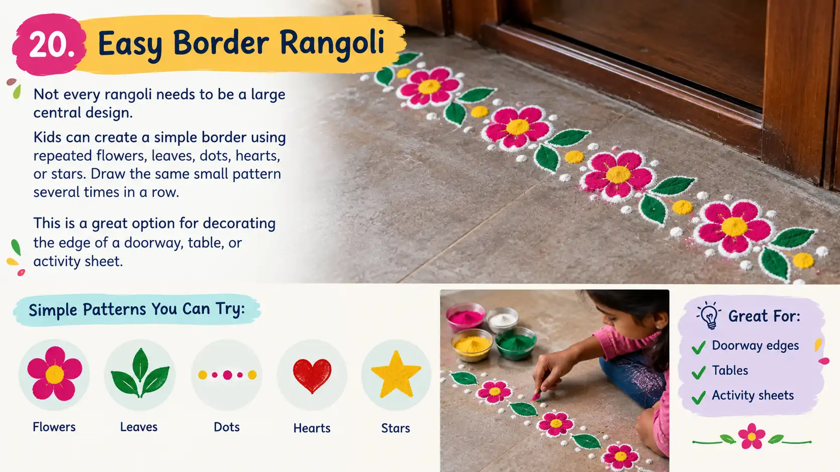 Colorful repeated flower rangoli border along a doorway