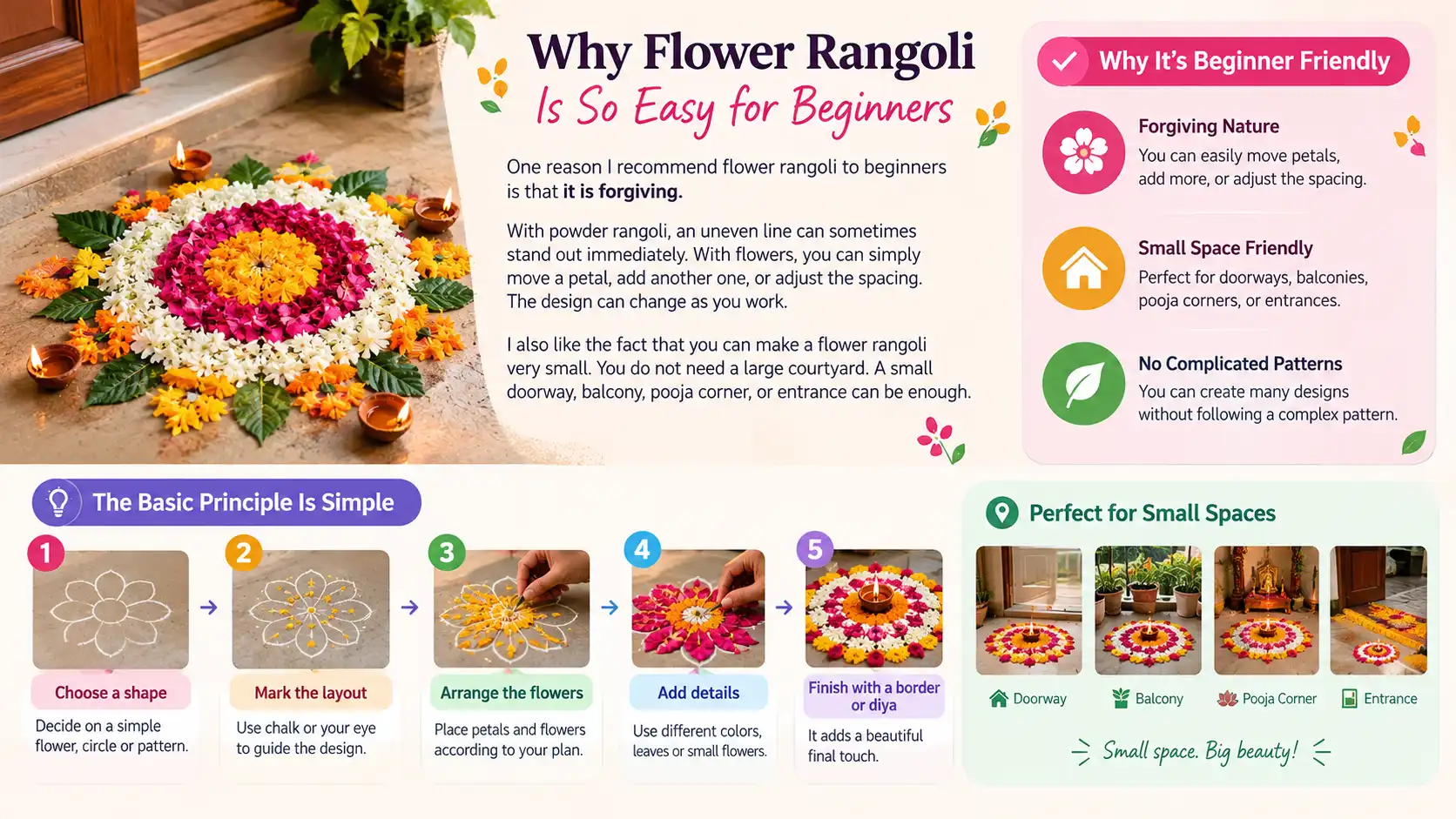 Beginner-friendly flower rangoli design