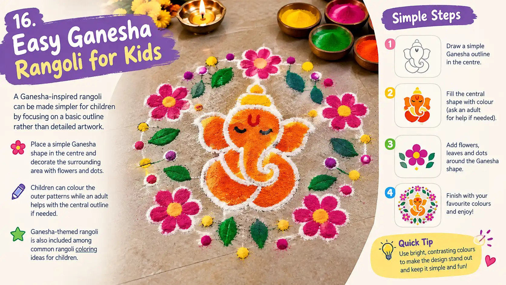 Easy Ganesha rangoli design for kids
