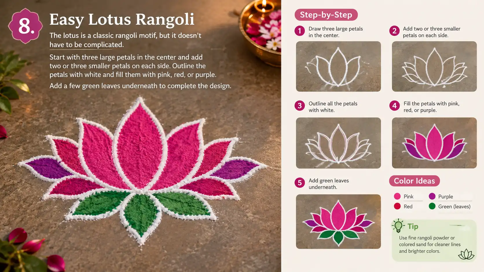 Pink lotus rangoli with green leaves and step-by-step instructions