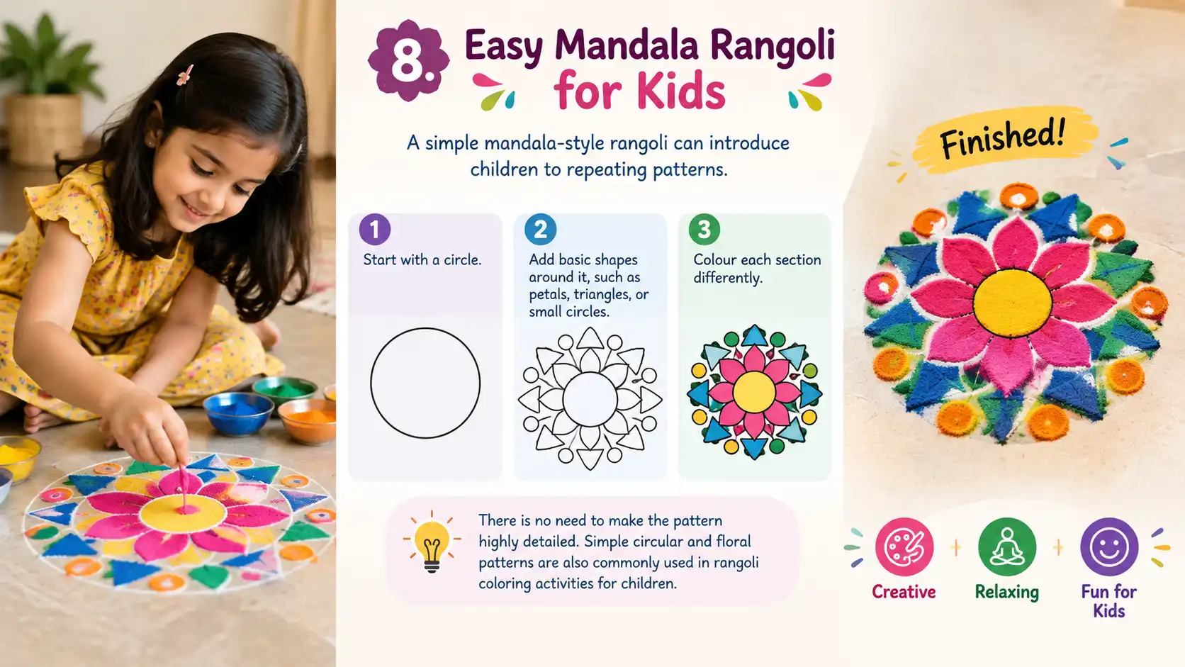 Child creating a colorful mandala rangoli with simple shapes.